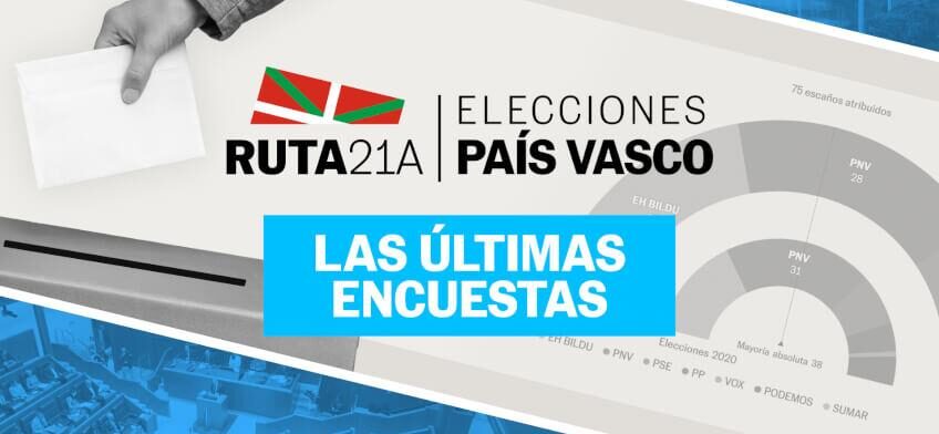 Últimas encuestas País Vasco