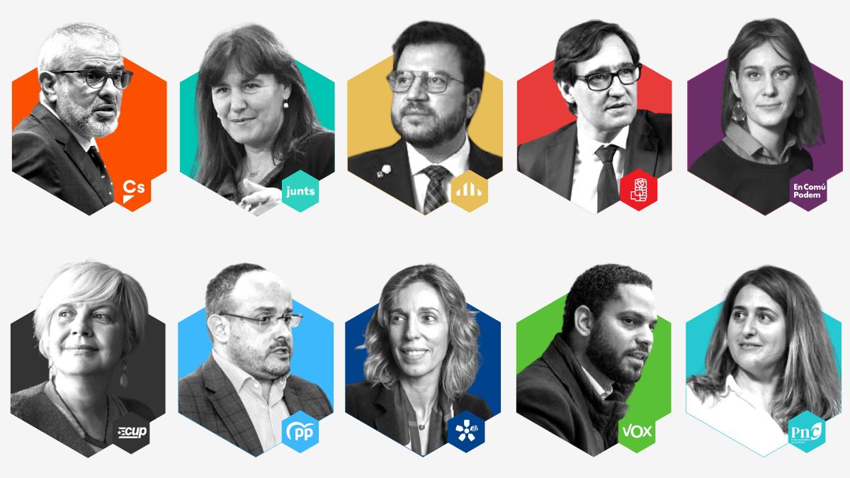 Candidatos elecciones catalanas