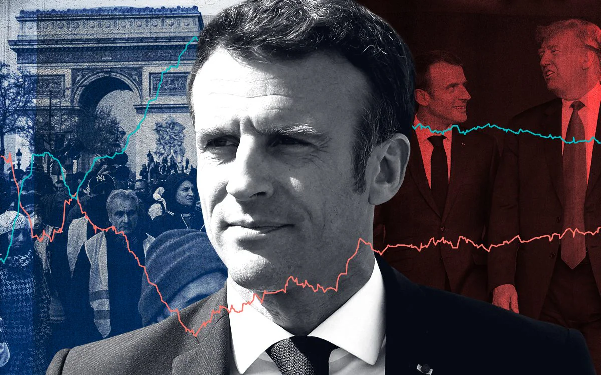 Edit de Macron